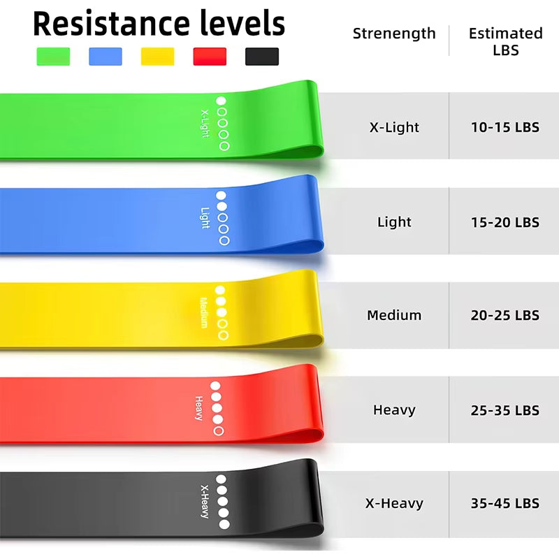 Hip Resistance Bands for Yoga Fitness & Leg Squat Training
