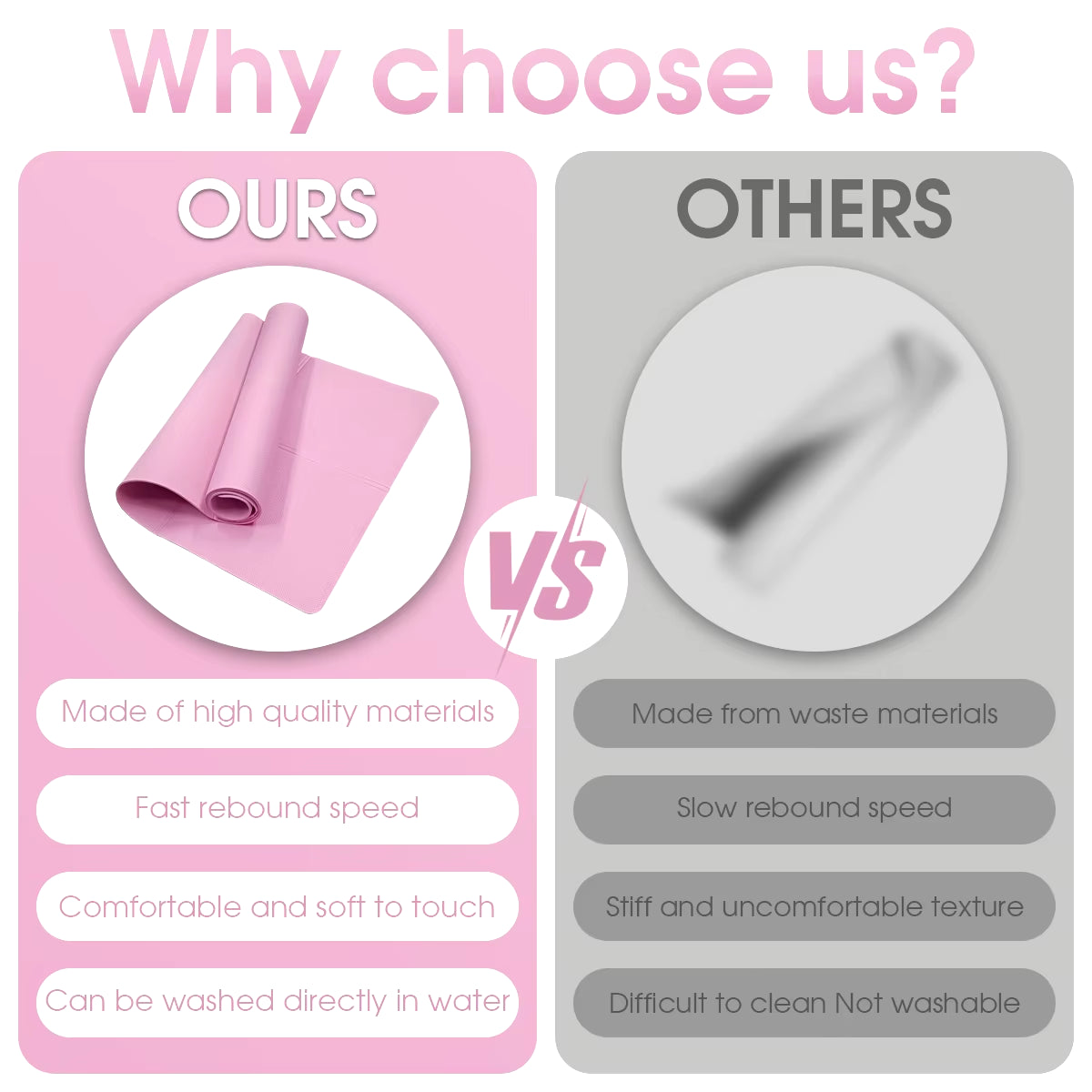 Premium EVA Yoga Mat with Anti-Slip Surface for Exercise & Pilates Training